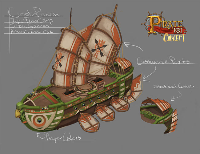 Ship Armor Concept