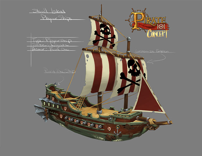 Ship Armor Concept